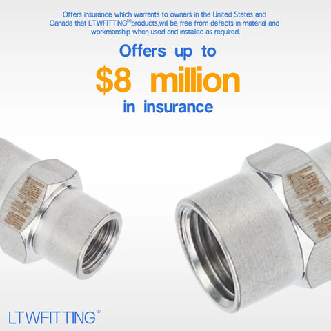 Stainless Steel 316 Female Reducing Coupling Quarter Inch by Eighth Inch NPT Pipe Fitting for Air and Water Lines Marine Grade Pack of 600