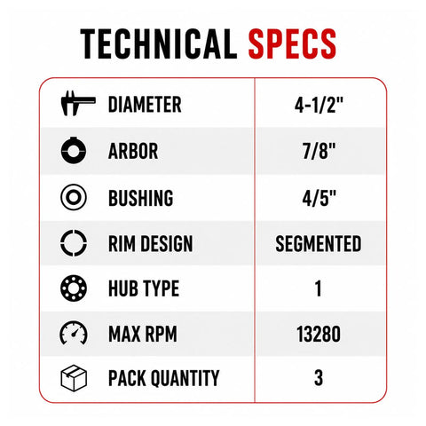 4-1/2 Inch Tile Cutter Diamond Saw Blade Ultra Thin Kerf 0.05 Inch For Dry And Wet Cutting Grinding And Chamfering Porcelain Ceramic Glass Marble On Any Angle Grinder Set Of 3 technical specs chart