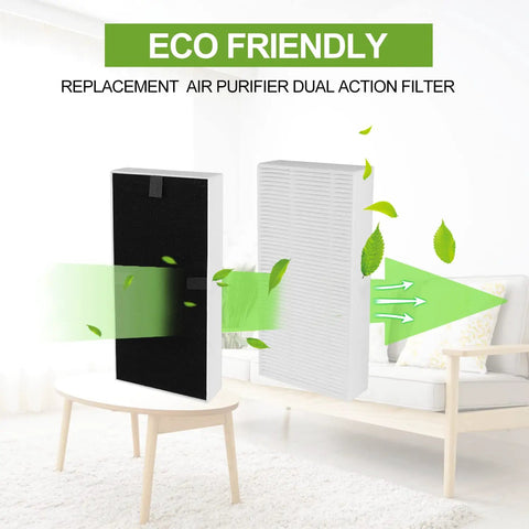 Premium FRF102B Replacement Filter With Odor-Reducing Carbon Prefilter, 2 Pack For Febreze FHT170W FHT180W FHT190W Air Purifiers