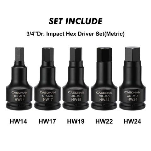 Three Quarter Inch Drive Impact Hex Bit Set, Five Piece Metric 14mm 17mm 19mm 22mm 24mm, CR-MO Alloy Steel on display.