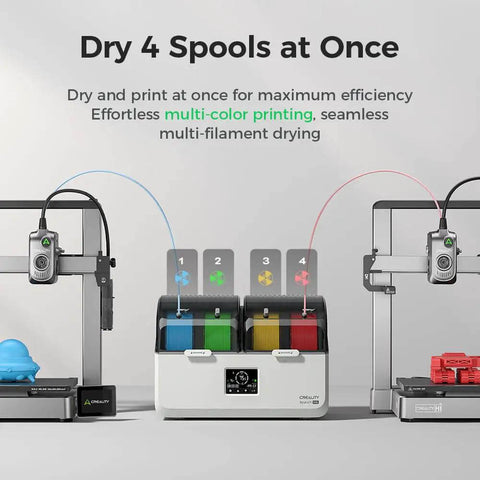 SpacePi X4L Filament Dryer And Storage Box For Four Spools, Dual Independent Heating Chambers with 3D printers in use