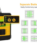 Control panel of 12 Line 3D Laser Level With 360 Degree Green Cross Lines For Picture Hanging And Construction Auto Self Leveling