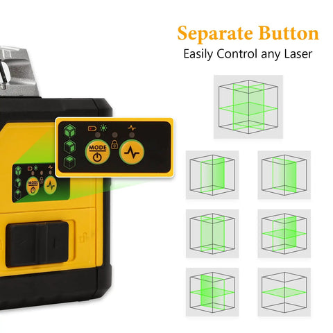 Control panel of 12 Line 3D Laser Level With 360 Degree Green Cross Lines For Picture Hanging And Construction Auto Self Leveling