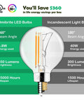 Comparison chart of Dope LED Globe Bulbs G16.5 With E12 Base, 2700K, 95 CRI versus traditional incandescent bulb performance
