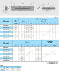 Cross Roller Guide For Precision Linear Motion 4080 High Precision CNC Rail System For Smooth Heavy Duty Industrial Automation And Reliable Machine Movement dimension chart