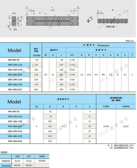 Cross Roller Guide For Precision Linear Motion 4080 High Precision CNC Rail System For Smooth Heavy Duty Industrial Automation And Reliable Machine Movement dimension chart