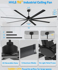 96 Inch HVLS Industrial Ceiling Fan With Over 18,000 CFM, showing black 8 aluminum blades, reversible DC motor, and remote control features.
