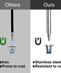 Comparison of screw materials: iron prone to rust on the left, stainless steel resistant to rust on the right, No Mess Replacement Screw Kit.