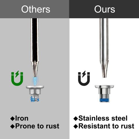 Comparison of screw materials: iron prone to rust on the left, stainless steel resistant to rust on the right, No Mess Replacement Screw Kit.