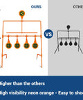Comparison of Auto Reset Steel Target For .22 Caliber Rimfire Handguns And Rifles Neon Orange 16 By 11 By 22 Inches with competitor