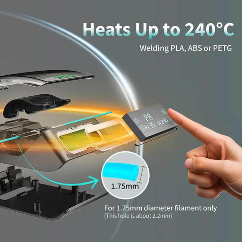 Diagram of Filament Splicer And Connector Kit, depicting heat function up to 240C, compatible with 1.75mm 3D printer filaments.