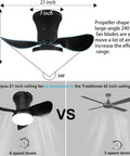 21 Inch Ceiling Fan With Lights And Remote Control, Smart App Control, Quiet DC Motor, comparison with traditional fan