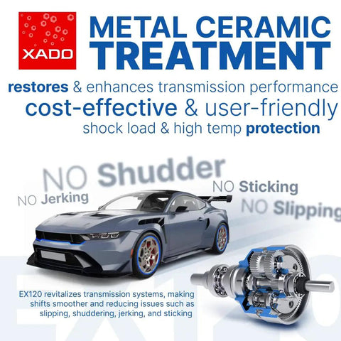 Automatic Transmission Fix For CVT And Other Gearboxes With ATF Additive Protectant To Cut Sticking, Shudder, And Slipping image