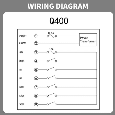 Q400 remote crane control wiring diagram showing power lines, COM, MAIN, UP, DOWN, EAST, WEST and a transformer box.
