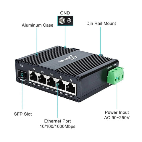 Rugged Industrial Six Port Gigabit Ethernet Switch with 90 to 250V AC input, showing aluminum case and DIN rail mount