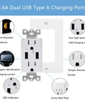 Sweet Dual Usb Wall Outlet Loaded With 3.6a Type A Charge Ports Alongside 15a Tamper Resistant Power Sockets UL Certified Heavy Duty Duplex Receptacle With Flat Face Plates Hella Stress Free Install For Any Home Project 30 Pack, showcasing USB ports and fire-resistant material.