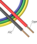 Close-up of 5 Pack Alligator Clip Test Leads Dual Ended Crocodile Clips With Insulated Flexible Copper Wires For Electrical Testing 10ft (3m) Length 1000V 15A Durable Rubber Insulation Pro Grade showing copper and PVC wires.