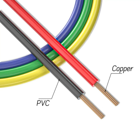 Close-up of 5 Pack Alligator Clip Test Leads Dual Ended Crocodile Clips With Insulated Flexible Copper Wires For Electrical Testing 10ft (3m) Length 1000V 15A Durable Rubber Insulation Pro Grade showing copper and PVC wires.