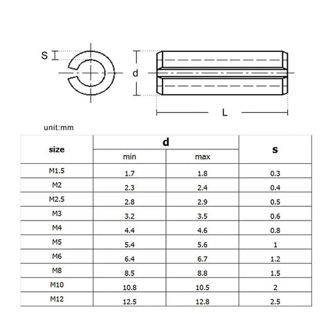 Diagram and size chart of Split Spring Roll Pins In 304 Stainless Steel Diameters 1.5mm To 10mm And Lengths 30mm To 55mm