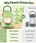Comparison of Snail Design Kids LED Lamp With USB Rechargeable Battery Portable Indoor Outdoor vs other kids' lamps