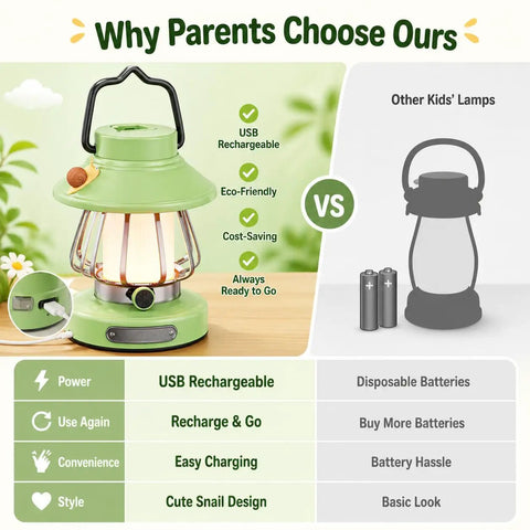 Comparison of Snail Design Kids LED Lamp With USB Rechargeable Battery Portable Indoor Outdoor vs other kids' lamps