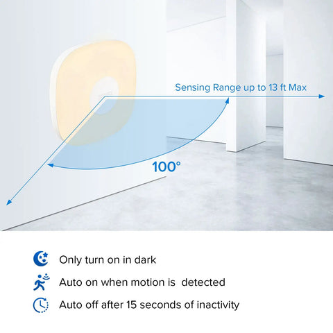 Stick Anywhere Warm Nightlight With Motion Sensor, Ultra Bright LED Night Light For Hallways, Bedrooms And Kitchens, Battery Powered Cabinet Light, Tap Closet Wall Light, 1 Pack No Battery Included, Auto On At 13 Ft, 100 Degrees, Auto Off 15 Seconds