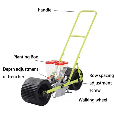 Manual 2 Row Corn Seeder Hand Push Precision Planter With Adjustable Seed Dispenser Heavy Duty Garden Seeding Machine With labeled parts