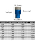 Pro Gem Ready 10-Piece Diamond Tile Hole Saw Kit With Brazed Edges And M14 Thread Adapter For Drilling Super Smooth Holes In Marble Porcelain Ceramic And Granite Without Chipping Today. Diamond hole saw size chart with threaded shank and depths