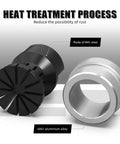 Straight Shooter No Sweat Heavy Duty Bearing Installation And Removal Tool Kit For X3 Side By Side Off Road Machinery Secondary Clutch Bushing Service Quick Fix Setup highlighting #45 steel and 6061 aluminum alloy parts.