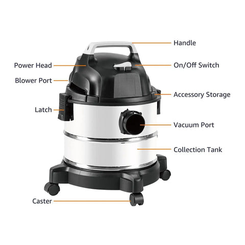 Heavy Duty Wet Dry Vacuum Cleaner For Home, Garage, Or Job Site Use, 4 Gallon Stainless Steel Tank, 3 HP Power, labeled parts