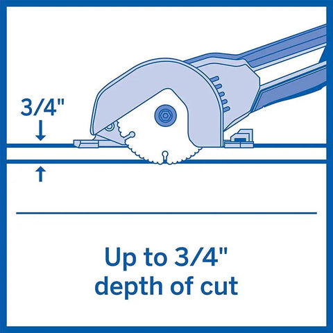 Super Duper Versatile 20Volt Max Cordless Compact Multi Saw Tool Kit showing up to 3/4" depth of cut for precise applications.