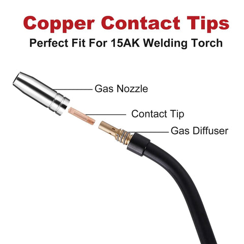 MB15 15AK MIG Welding Torch Kit Replacement Tips And Diffuser Set showing contact tip, gas nozzle, and diffuser