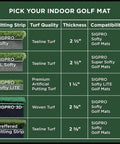 Comparison chart for selecting Replaceable Indoor Golf Hitting Strip Kit With Dope Real Fairway Feel On Teeline Turf for indoor golf setups.