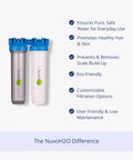 Replacement Cartridge For Whole Home Duo System With Advanced 2 Stage Citrus Filtered Salt Free Water Filter System includes Water Softener and Carbon Filter on white background