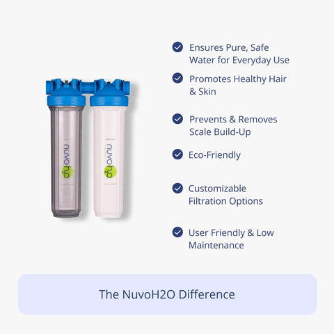 Replacement Cartridge For Whole Home Duo System With Advanced 2 Stage Citrus Filtered Salt Free Water Filter System includes Water Softener and Carbon Filter on white background