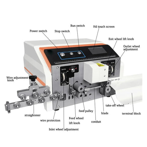 Image of automatic electric wire stripper and cutter showing controls, LCD display, adjustment knobs for efficient wire peeling.
