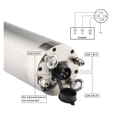 Beefy 5.5kW CNC Water Cooled Spindle ER32 380V Constant Torque Motor showing wiring connections detail