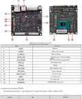 Diagram of a motherboard interface showing layout and connection points for Rugged Micro Firewall Appliance Fueled By A Dope Intel N100 Core Pushing Three Point Four Gigahertz Turbo Speed Paired With Twin 2.5 GbE Lanes Crafted To Smoothly Route Traffic Shield Your Home Lab And Chill Out During Everyday Office Grind.