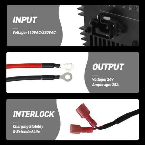 Detailed view of Heavy Duty Built Like A Tank 24V 25A Scissor Lift Battery Charger inputs and connections.
