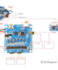 PCB diagram of Top Shelf BGC 3.1 Brushless Gimbal Controller for FPV Drones showcasing sensor connections and motor control.