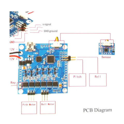 PCB diagram of Top Shelf BGC 3.1 Brushless Gimbal Controller for FPV Drones showcasing sensor connections and motor control.