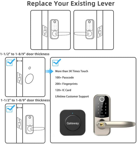 Smart Door Lock With Fingerprint And Keypad, Bluetooth App Control, IC Cards, Code Access, Adjustable Handle, digital deadbolt, Alexa compatible