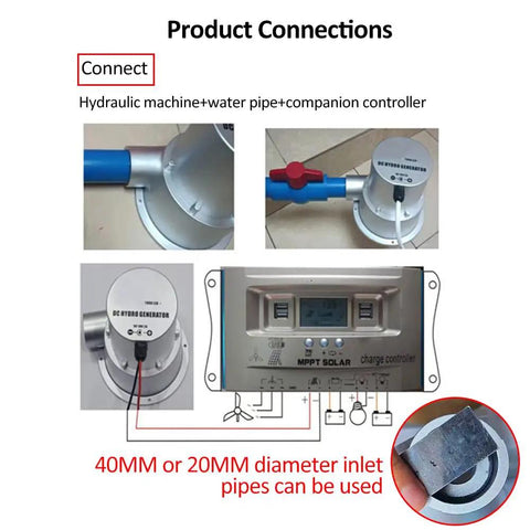 Connections for 36W High Efficiency Brushless Hydroelectric Generator With App Control For Off Grid 12V 24V Battery Charging