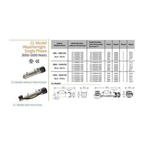 Diagram of Engine Heater Preheat Kit For Diesel And Gas Engines, Weather Tight Coolant Preheater With Thermostat models and specs.