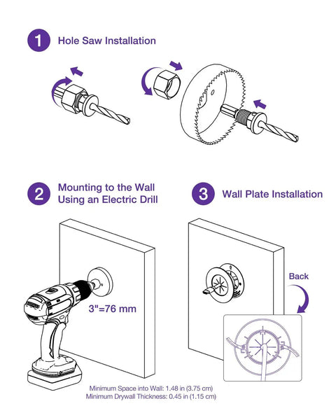 In-Wall Cable Management Kit With Hole Saw Drill Attachment And Mounting Brackets For Concealing TV Cables HDMI Coax 2 Pack guide