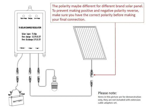 Diagram showing 12V Trickle Charger Extension Cable Kit with SAE connectors, solar panel, and battery setup instructions.