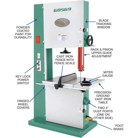 24 Inch Industrial Bandsaw With 7.5 HP 3 Phase Power Dual 4 Inch Dust Ports Ball Bearing Blade Guides Quick Release Blade Tension Beefy Heavy Duty Build For Rugged Woodworking And Metal Projects, showing front view with labels highlighting features like cast iron fence, dust ports, and miter gauge.