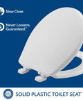 Soft Close Toilet Seat With Durable Plastic, Quiet Hinges That Never Loosen, No Slam, Kid Safe, Round White, Made In USA