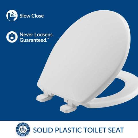 Soft Close Toilet Seat With Durable Plastic, Quiet Hinges That Never Loosen, No Slam, Kid Safe, Round White, Made In USA