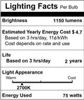 Lighting facts label for Beefy Bright High Output E11 Halogen Bulb 120V 75W T4, showing brightness, energy cost, lifespan, and light appearance.